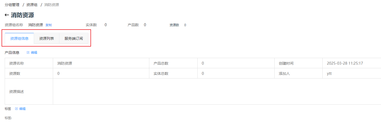 null